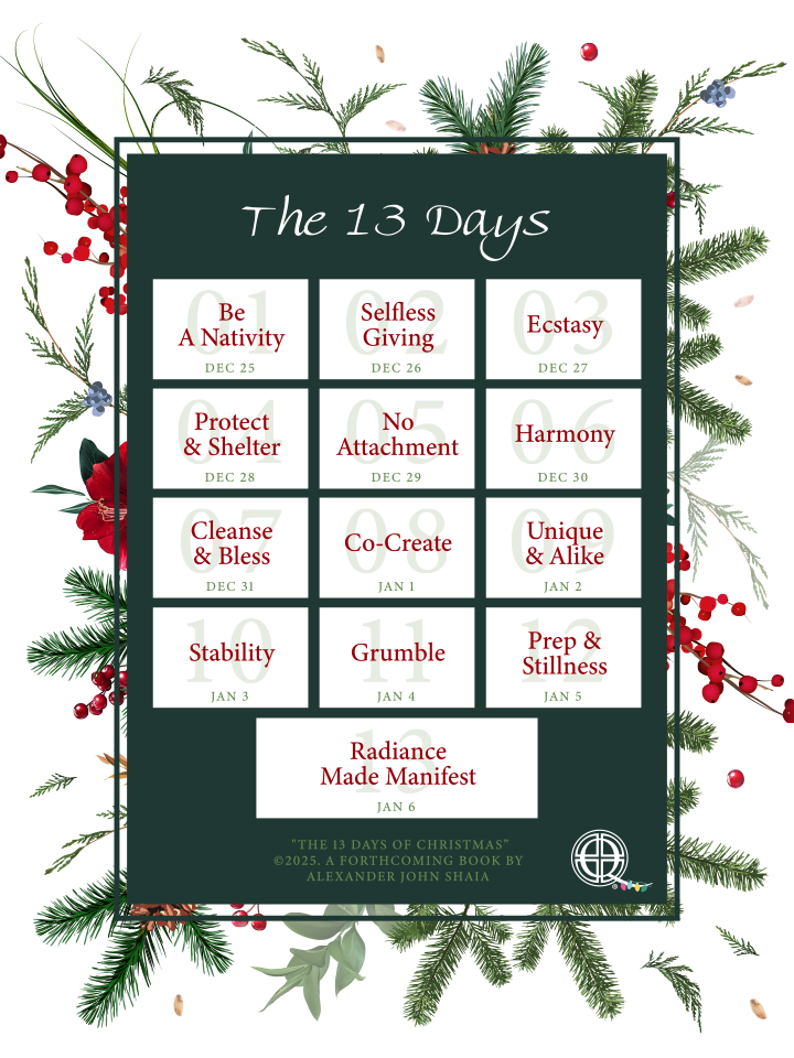 The 13 Days Poster - Advent Style