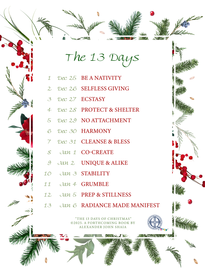 The 13 Days Poster - List Style